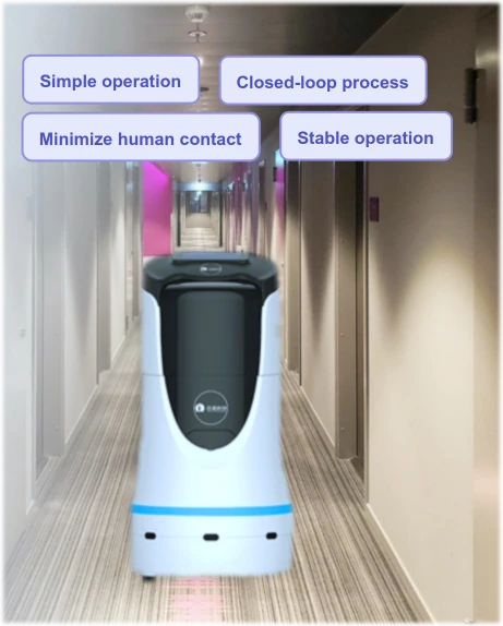 Smart Hotel Delivery Robot