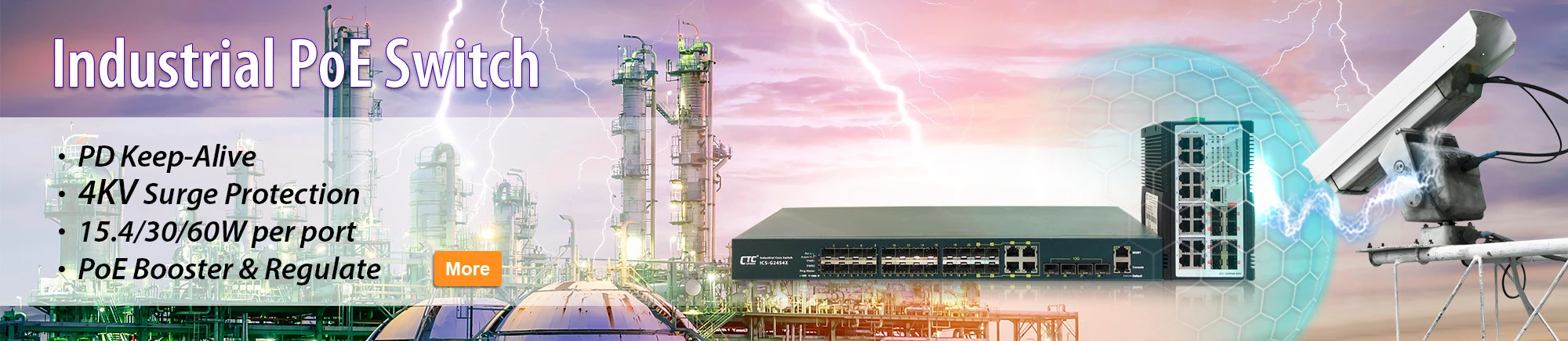 Industrial CCTV System