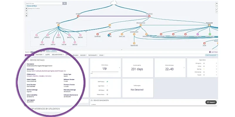 Network Management Interface